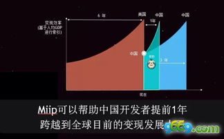 干貨滿滿 | InMobi產(chǎn)品推廣經(jīng)驗(yàn)分享沙龍深圳、廣州站圓滿落幕